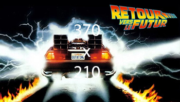 Exposition exceptionnelle “Retour vers le futur”